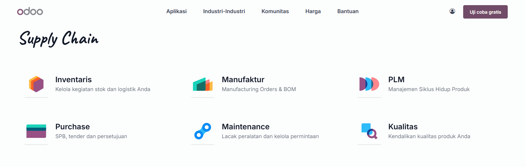 Dashboard Odoo Manufacture
