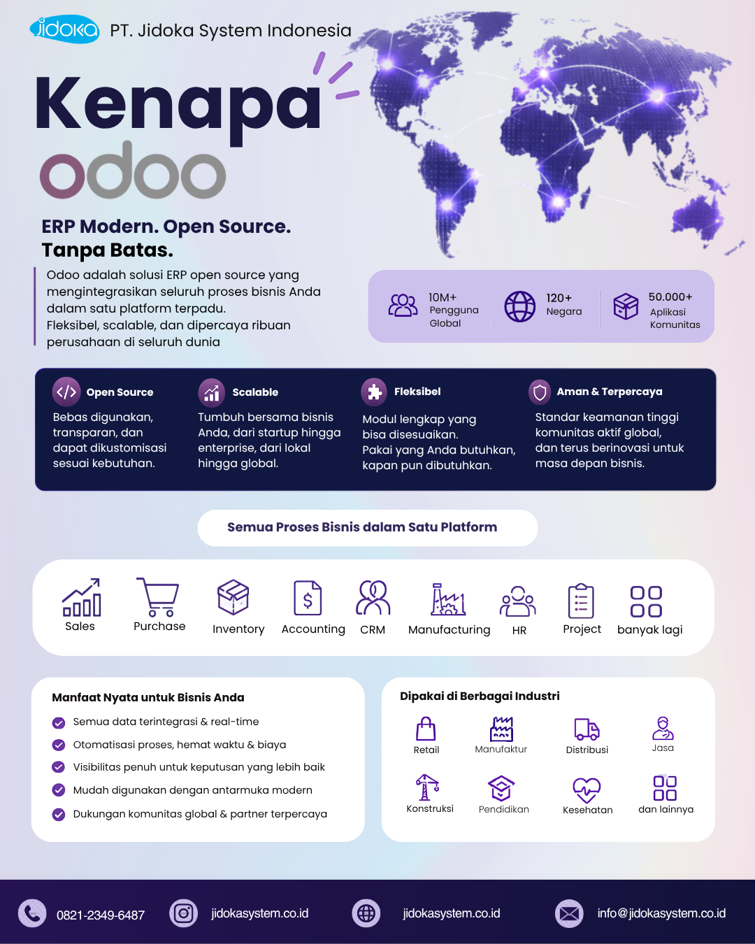 Implementasi Odoo ERP untuk meningkatkan efisiensi bisnis Odoo ERP Indonesia solusi ERP terintegrasi dari PT Jidoka System Indonesia